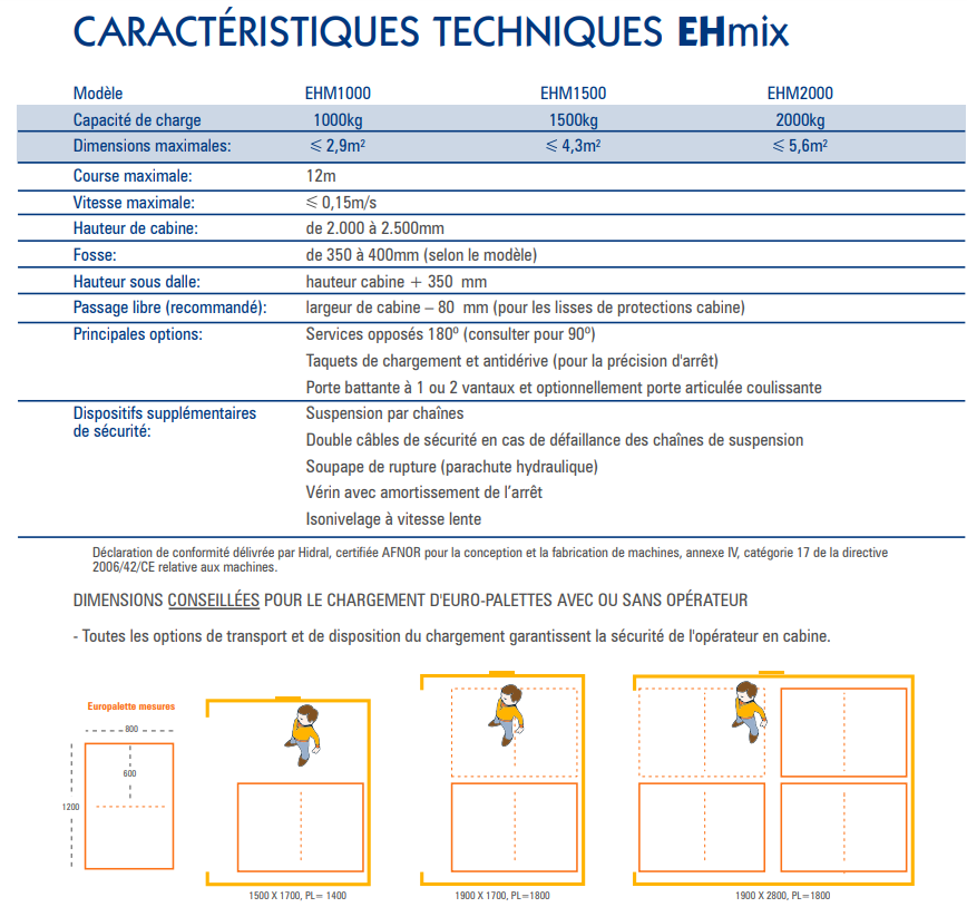 Monte charge accompagé 7
